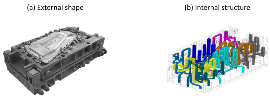 NewAIMS: Figure 3: Example of (a) the externa shape of a pilar B stamping die and (b) a 3D CAD model of its internal cooling channels structure