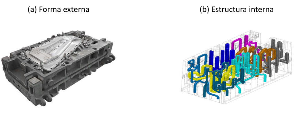 NewAIMS: Ejemplo de (a) la forma externa de una matriz de estampación para un pilar B y (b) un modelo CAD en 3D de la estructura interna de los canales de refrigeración